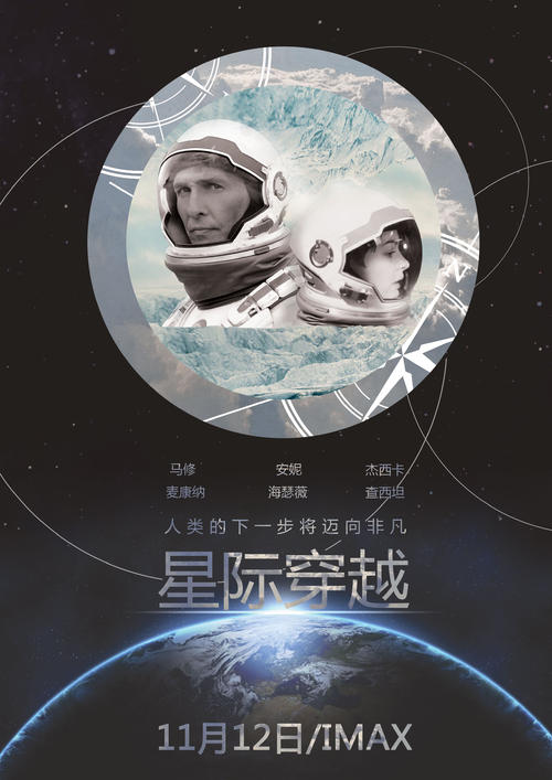 堪萨斯州出生证明真实样板